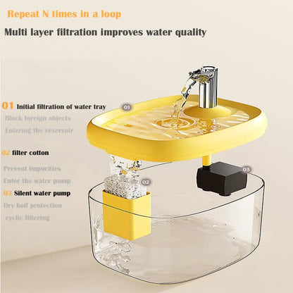 1.5L USB Cat Water Fountain, Automatic Pet Drinking Dispenser with Filter, Transparent Gray Circulating Fresh Water Bowl for Cats & Small Dogs