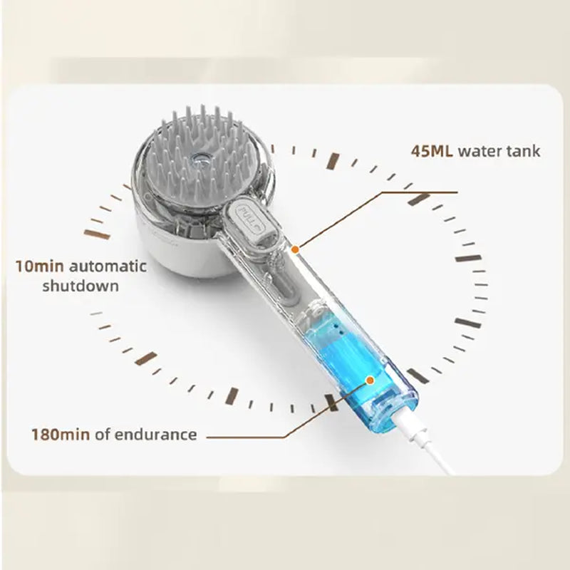 Fresh Fur 2-in-1 Pet Steam Brush and Spray Hair Removal Comb for Cats and Dogs - Deshedding and Grooming Tool