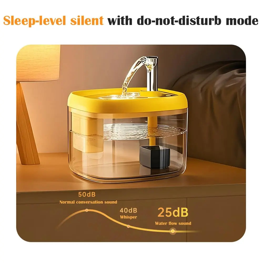 1.5L USB Cat Water Fountain, Automatic Pet Drinking Dispenser with Filter, Transparent Gray Circulating Fresh Water Bowl for Cats & Small Dogs